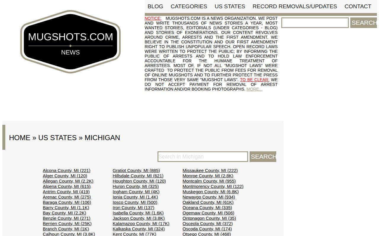 Michigan historical secondary mugshot index with county navigation